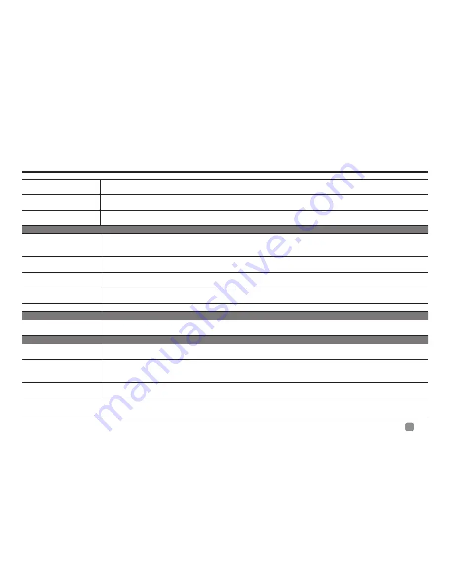 Seiki SE65UO01UK User Manual Download Page 27