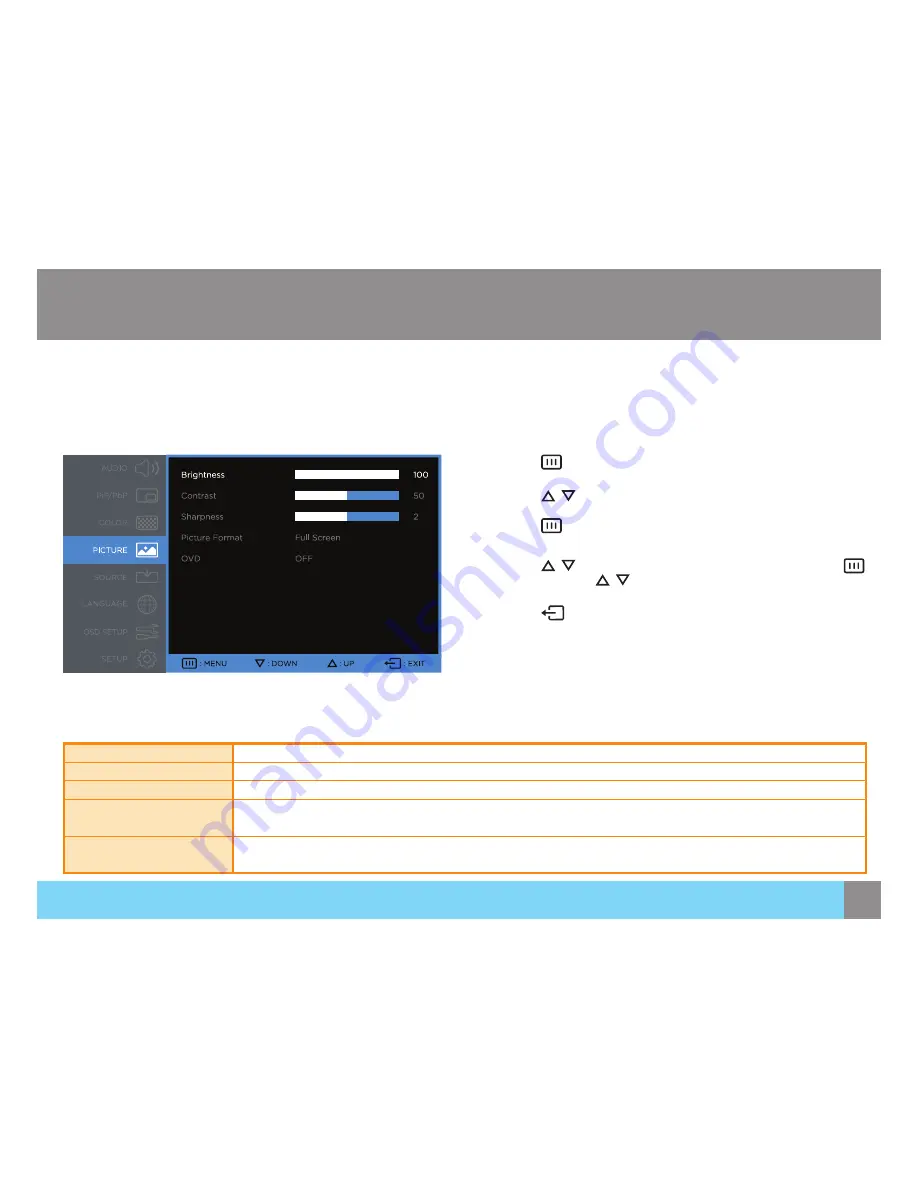 Seiki SM28UTR User Manual Download Page 21