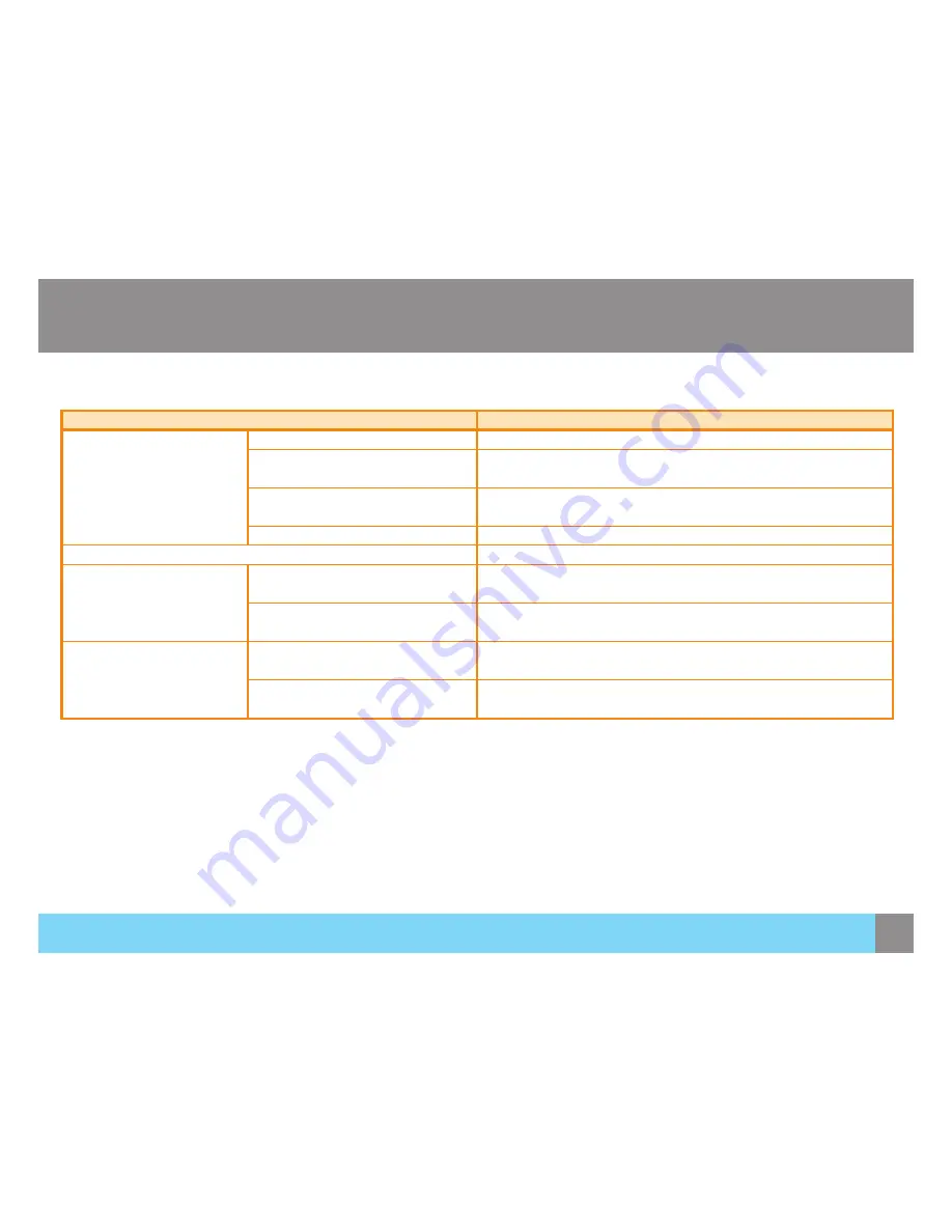 Seiki SM28UTR User Manual Download Page 27