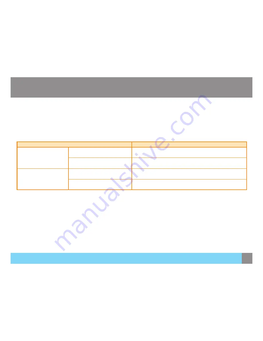 Seiki SM28UTR User Manual Download Page 29