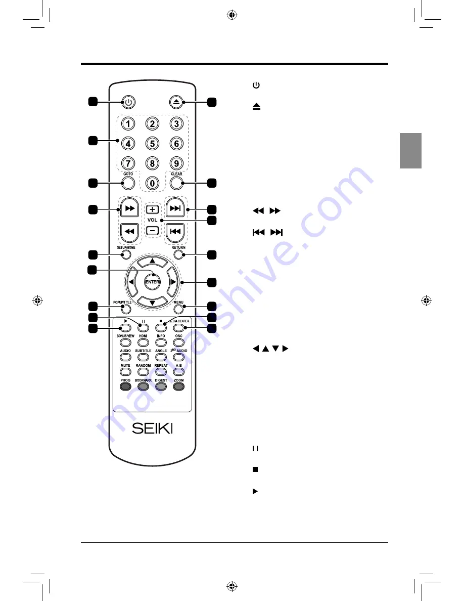 Seiki SR212S User Manual Download Page 11