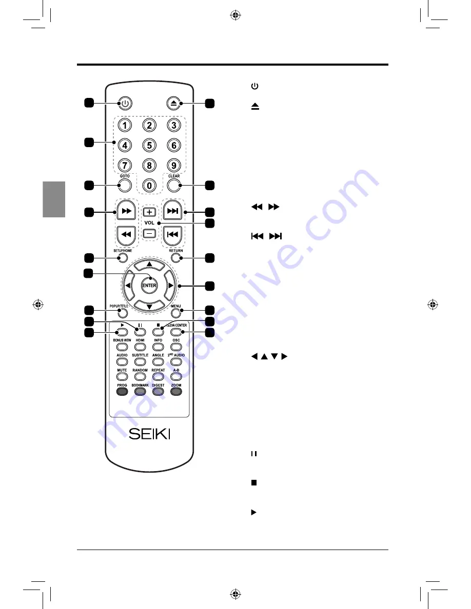 Seiki SR212S Скачать руководство пользователя страница 38