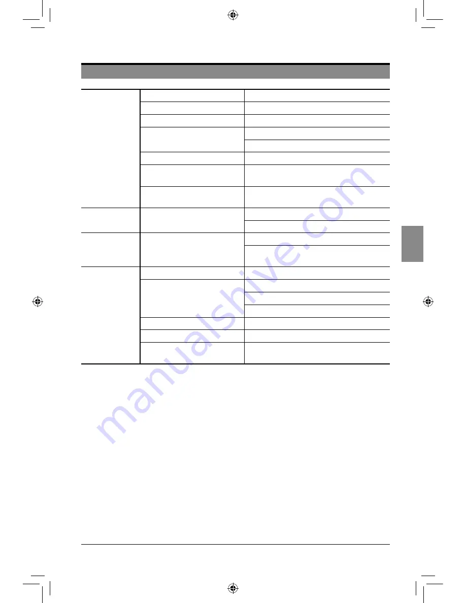 Seiki SR212S User Manual Download Page 81