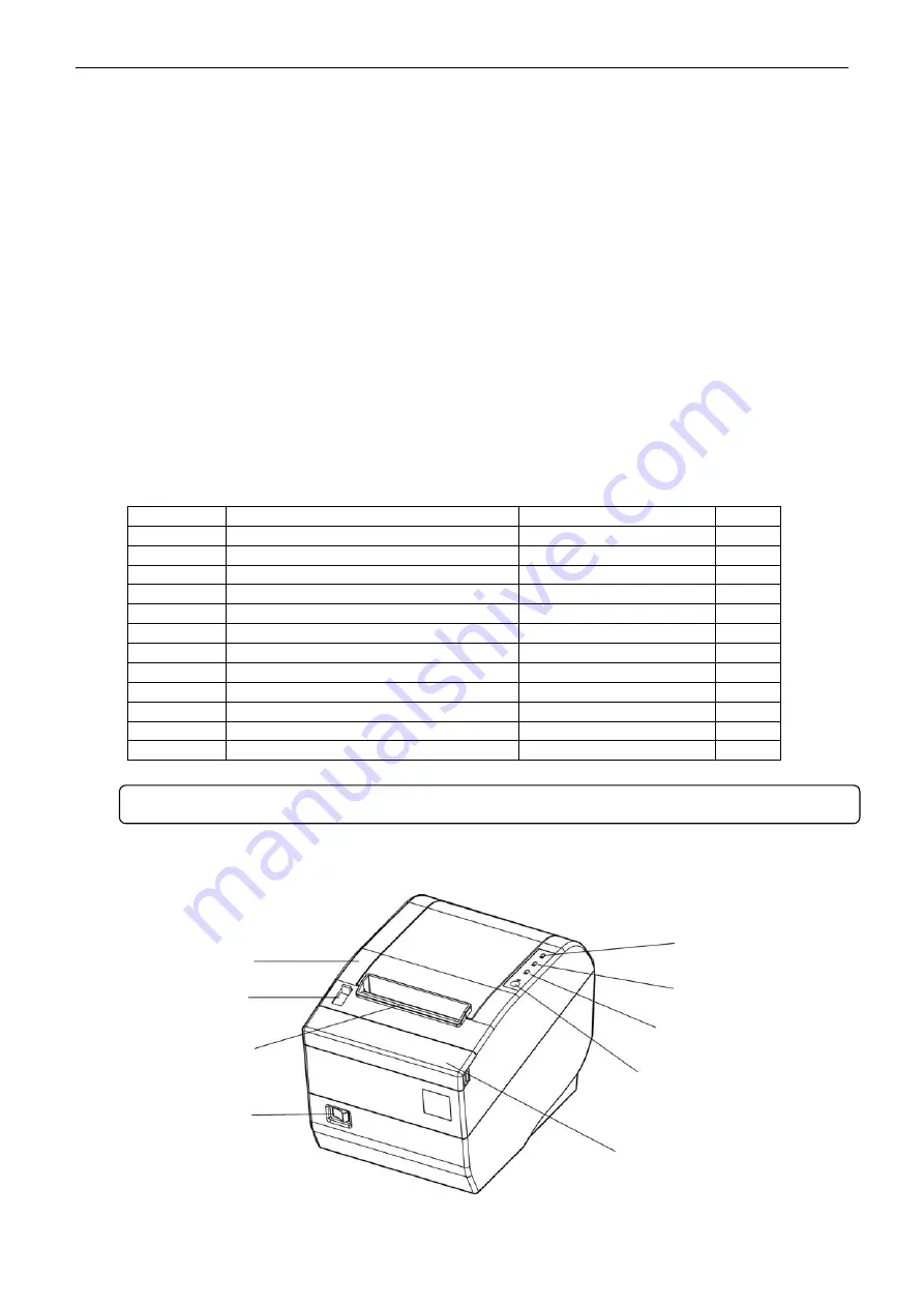 Seiko Epson BP-003 Series User Manual Download Page 7