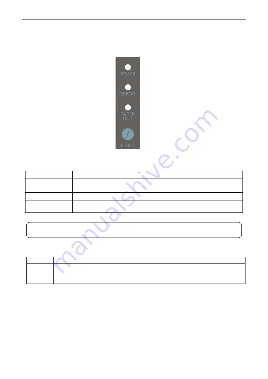 Seiko Epson BP-003 Series User Manual Download Page 38