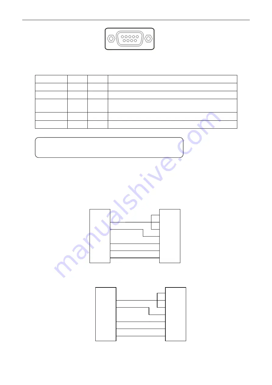 Seiko Epson BP-003 Series User Manual Download Page 47