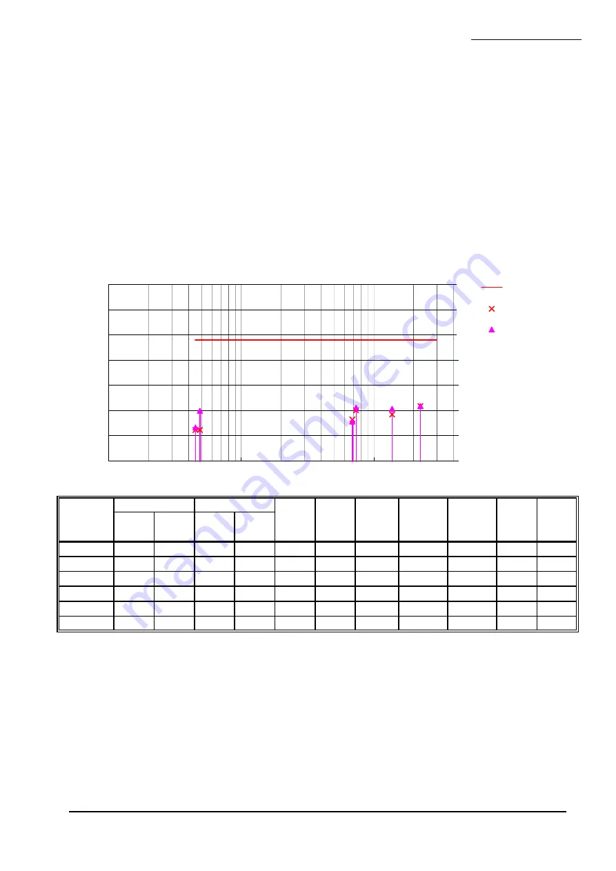 Seiko Epson P130A Manual Download Page 52