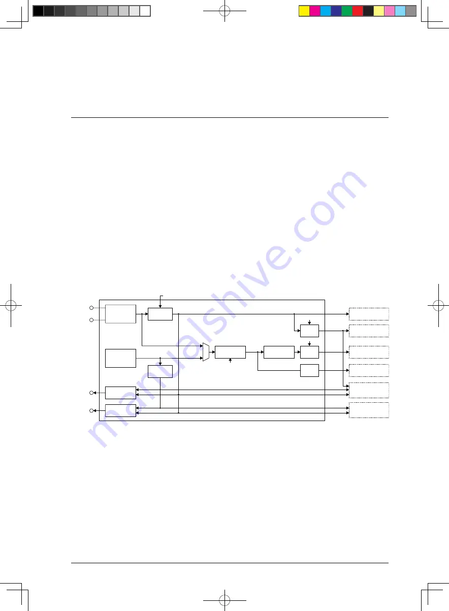 Seiko Epson S1C17153 Technical Manual Download Page 38