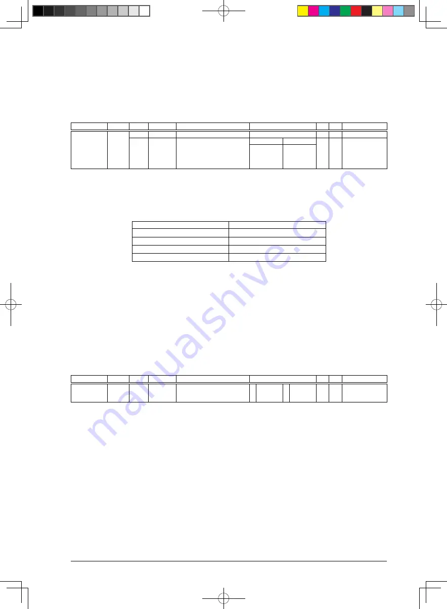 Seiko Epson S1C17153 Technical Manual Download Page 69