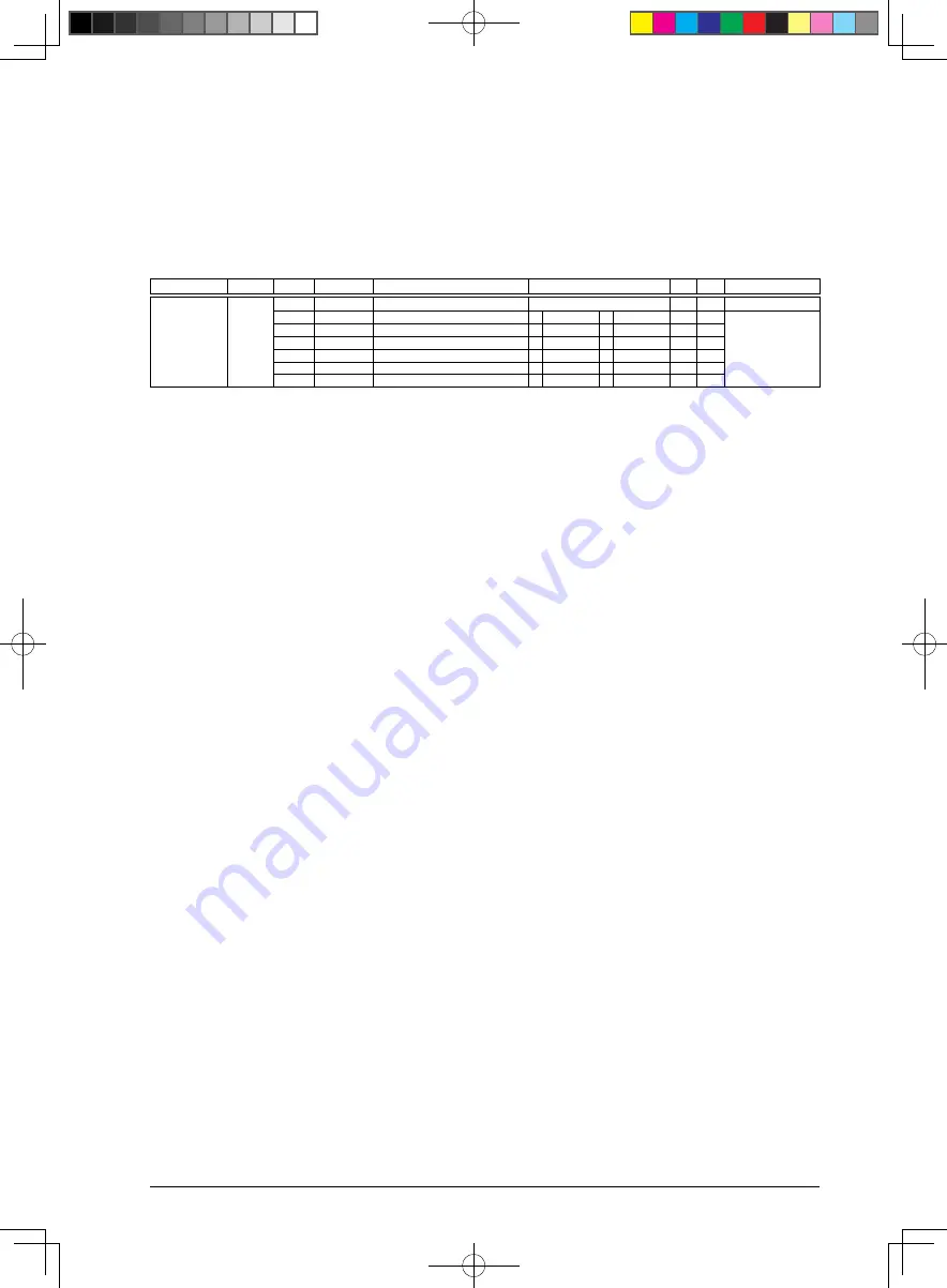 Seiko Epson S1C17153 Technical Manual Download Page 96