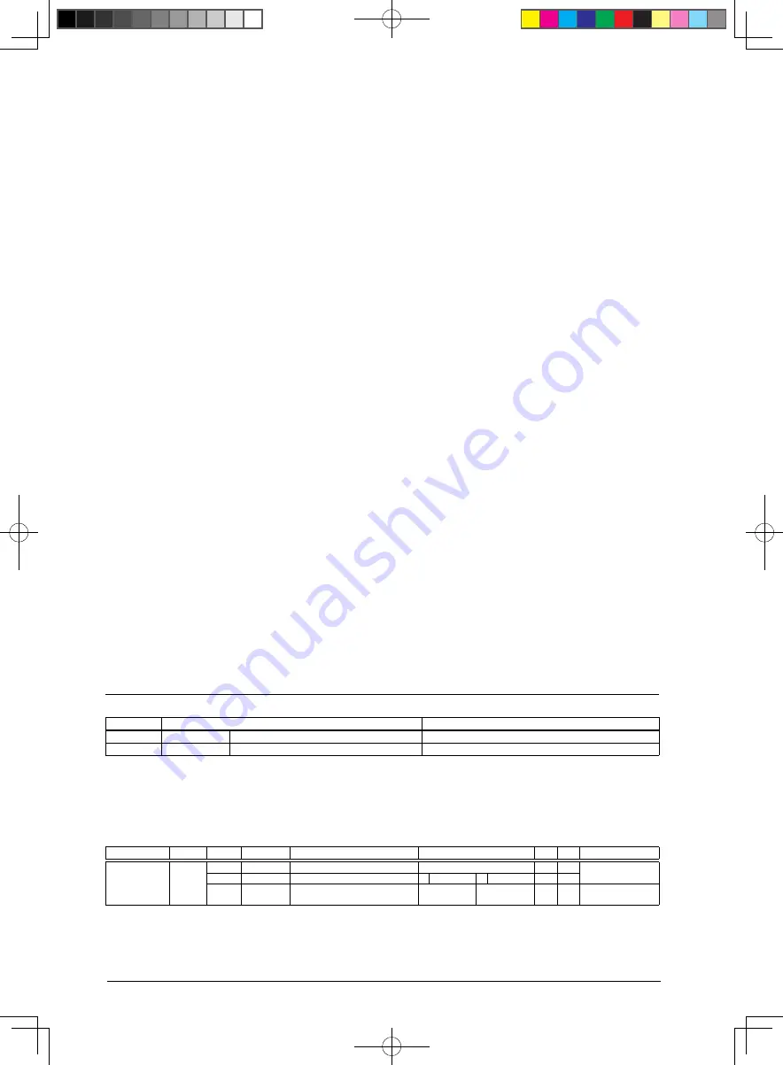 Seiko Epson S1C17153 Technical Manual Download Page 105