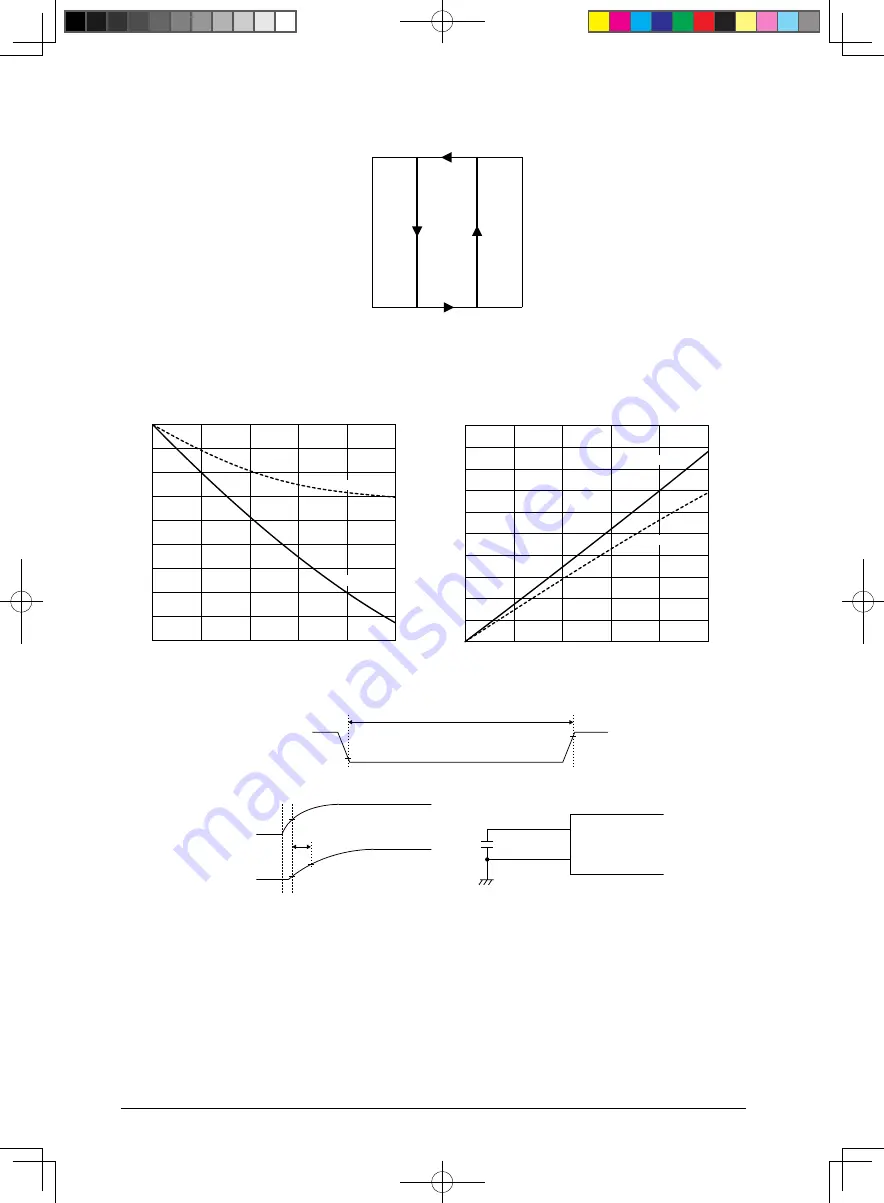 Seiko Epson S1C17153 Technical Manual Download Page 164