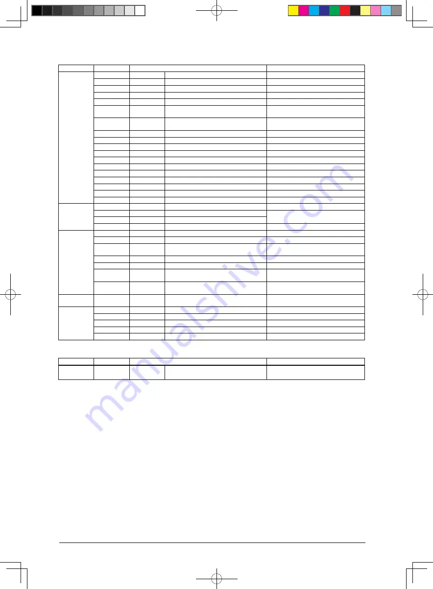 Seiko Epson S1C17153 Technical Manual Download Page 172