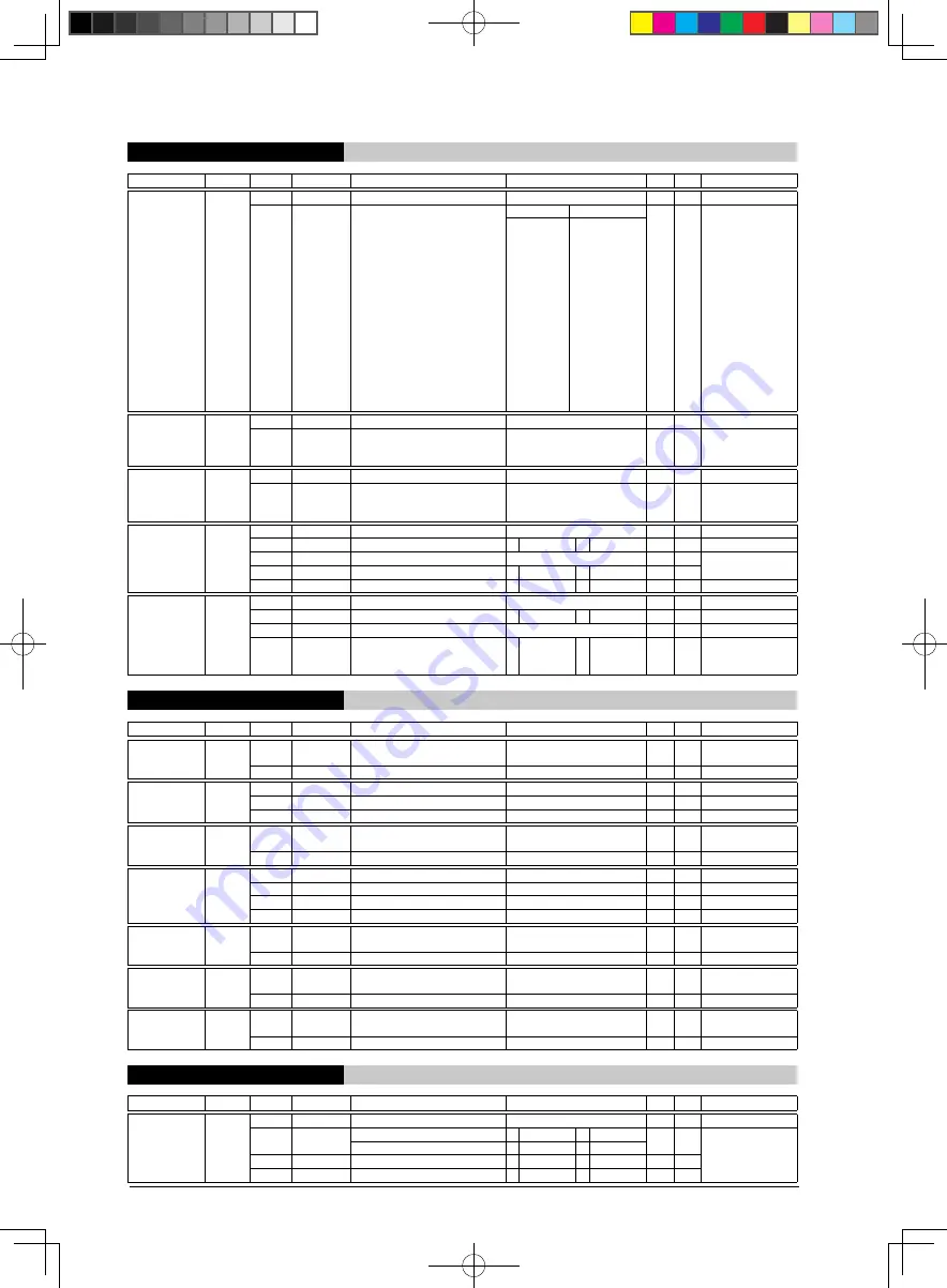 Seiko Epson S1C17153 Technical Manual Download Page 174