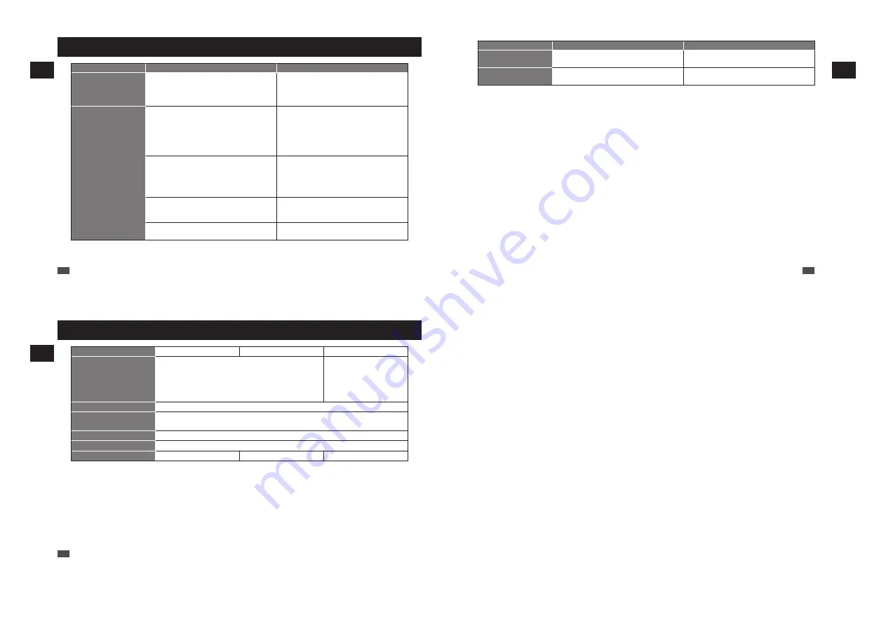 Seiko 6R20 Instructions Manual Download Page 13