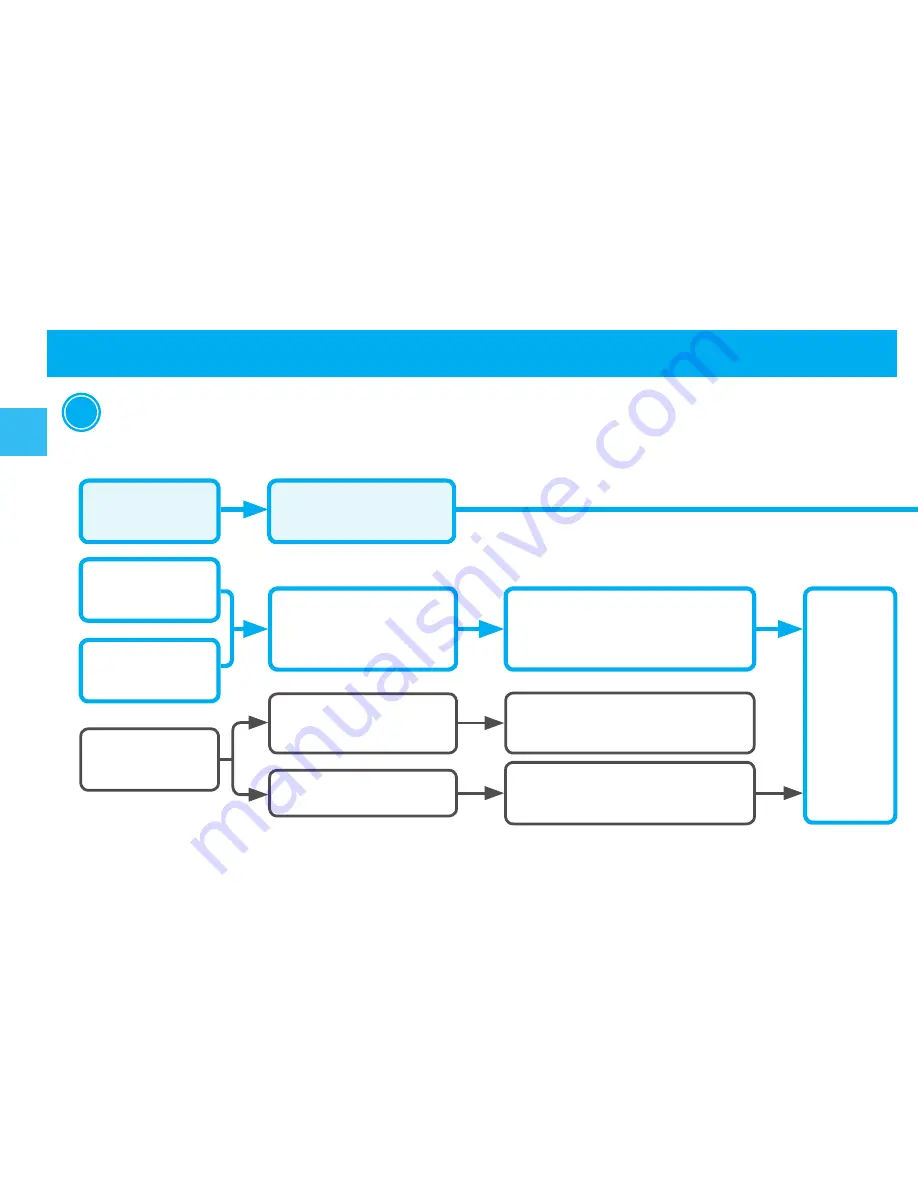 Seiko 7B24 Manual Download Page 12