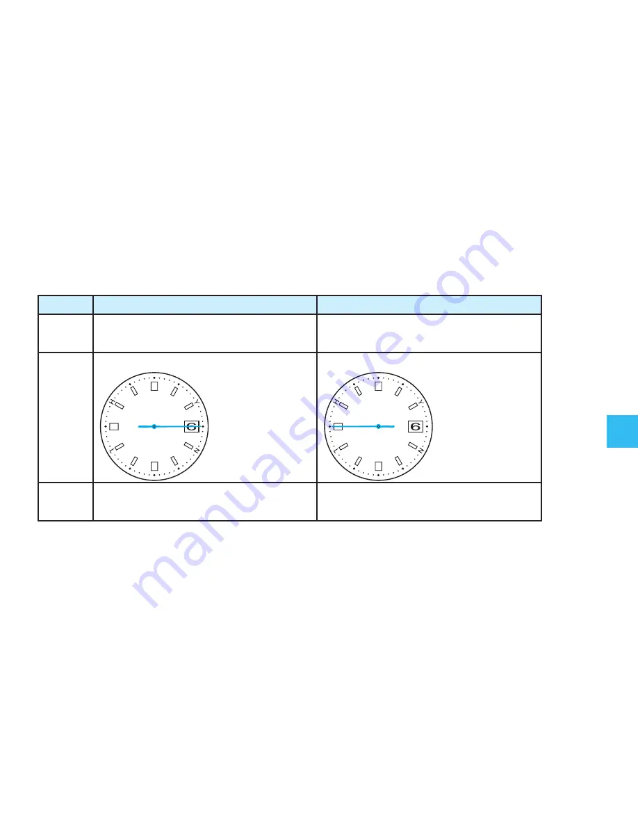 Seiko 7B24 Manual Download Page 33