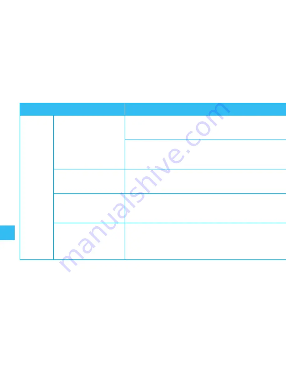 Seiko 7B24 Manual Download Page 72