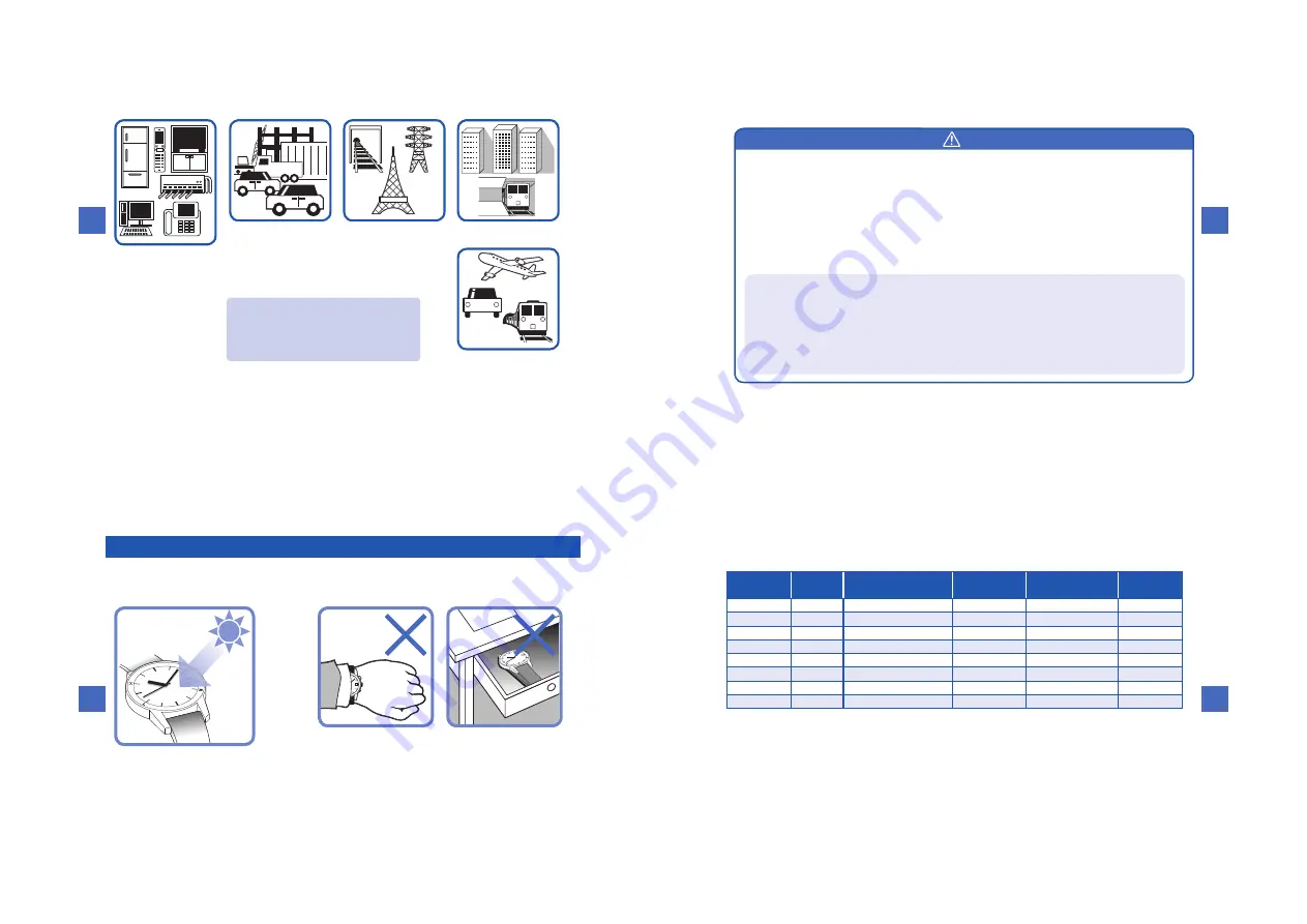 Seiko 8B63 Instructions Manual Download Page 10