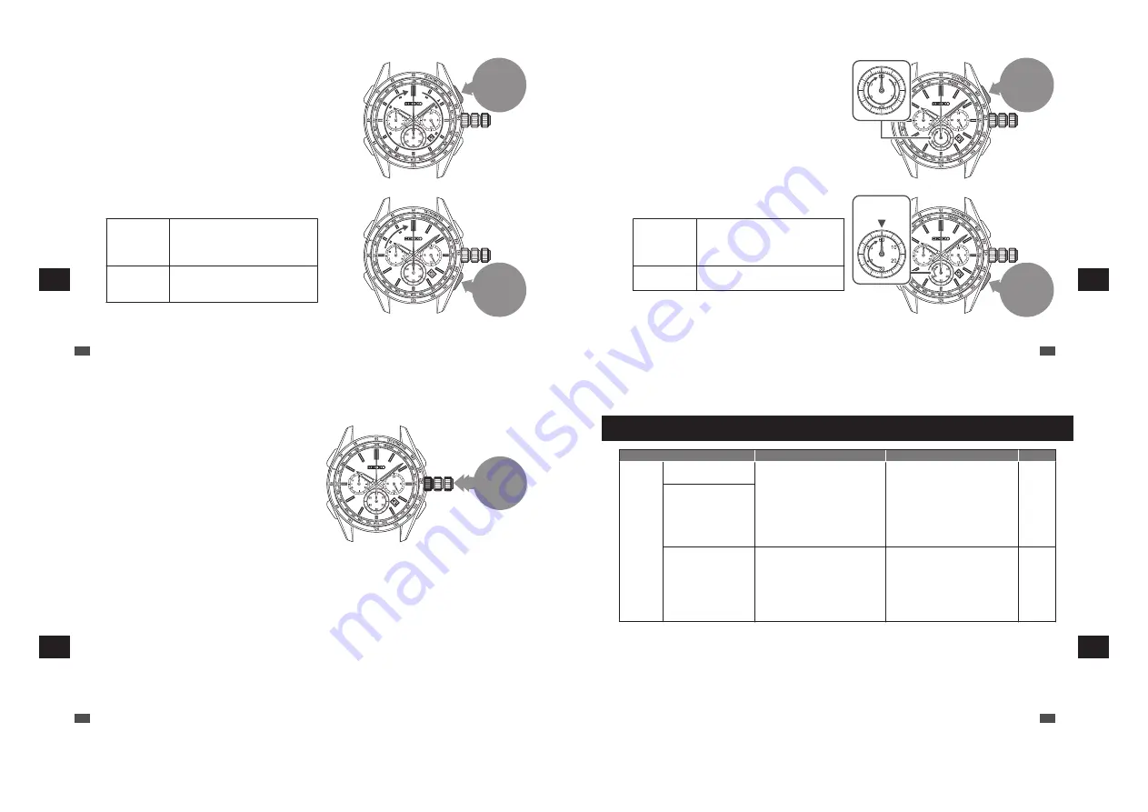 Seiko 8B92 Instructions Manual Download Page 25