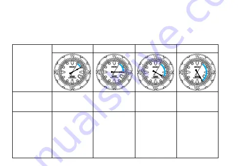 Seiko 8F35 Instructions Manual Download Page 9