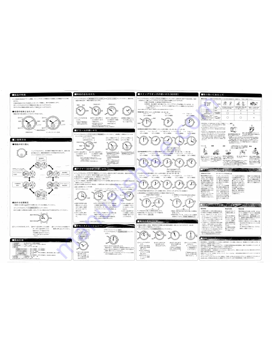 Seiko 8M25 Manual Download Page 2