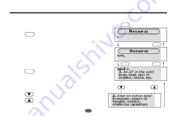 Seiko ER6000 Operation Manual Download Page 22