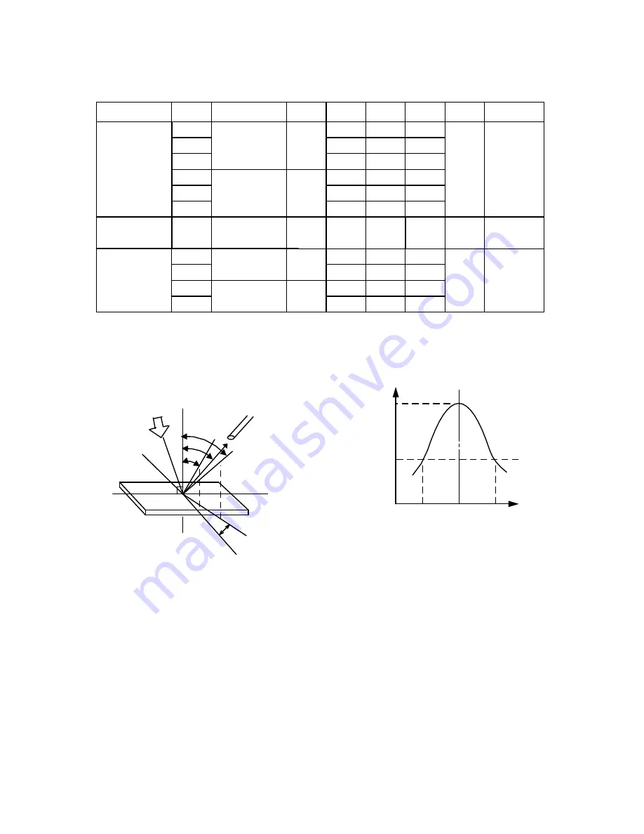 Seiko G1216 User Manual Download Page 6