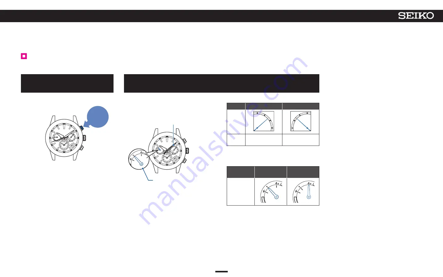 Seiko GPS SOLAR ASTRON 5X53 Complete User Manual Download Page 19