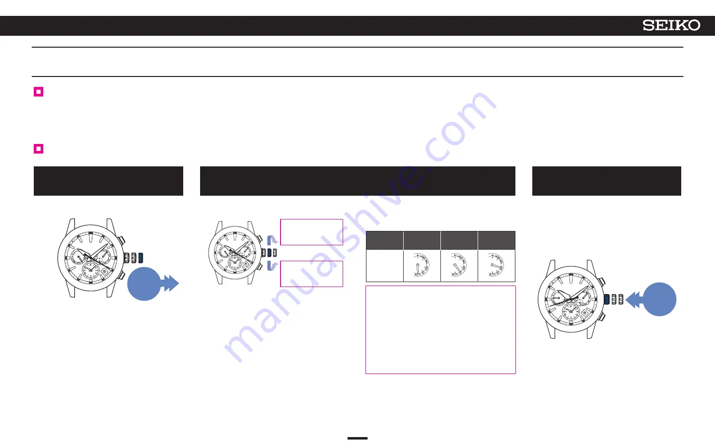 Seiko GPS SOLAR ASTRON 5X53 Complete User Manual Download Page 27