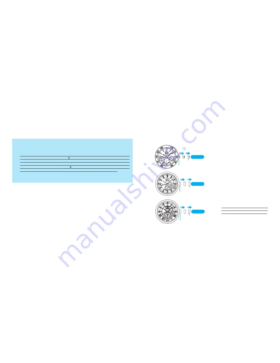 Seiko KINETIC 7D46 Instructions Manual Download Page 18