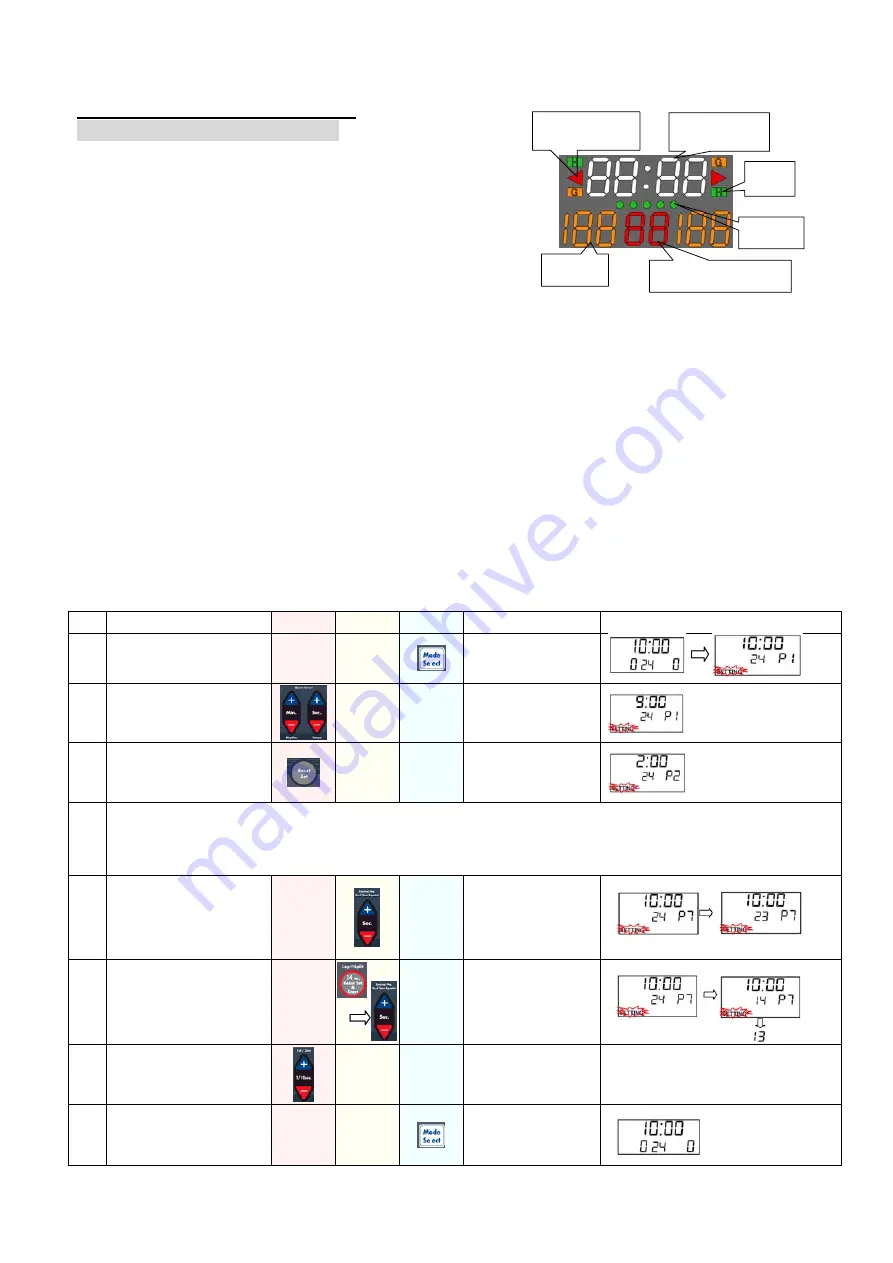 Seiko KT-601 Operating Manual Download Page 8