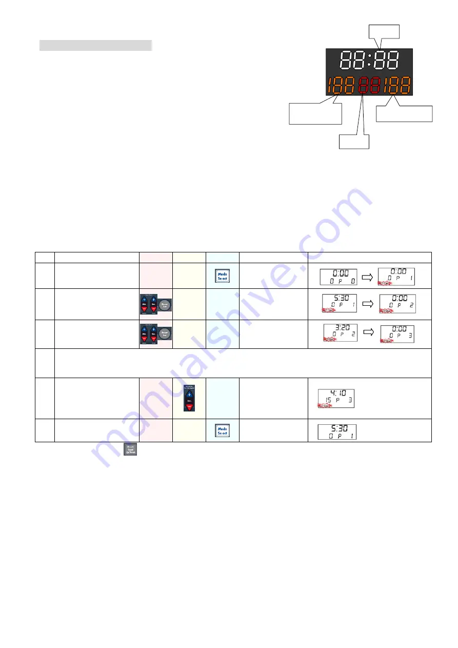 Seiko KT-601 Operating Manual Download Page 22