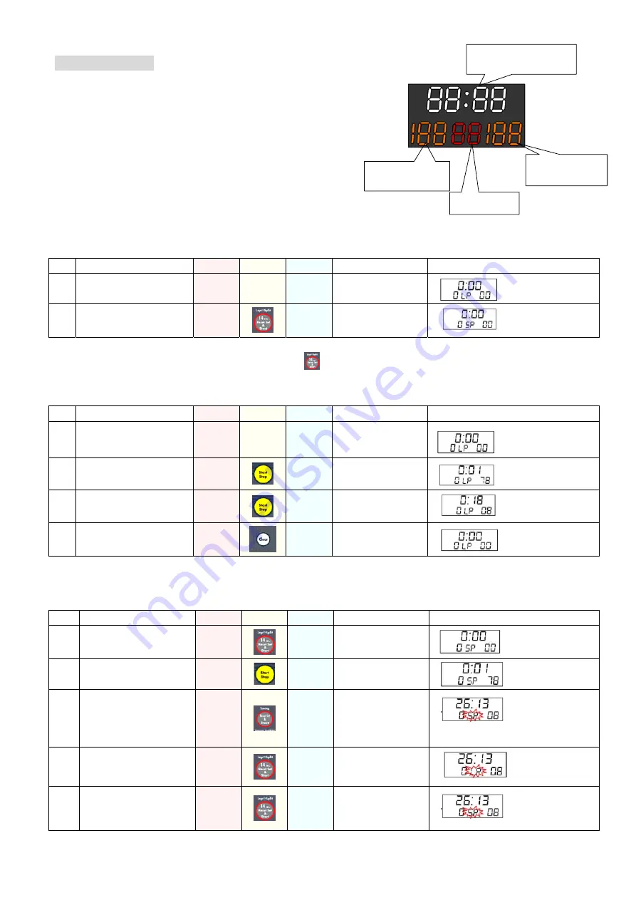 Seiko KT-601 Operating Manual Download Page 25