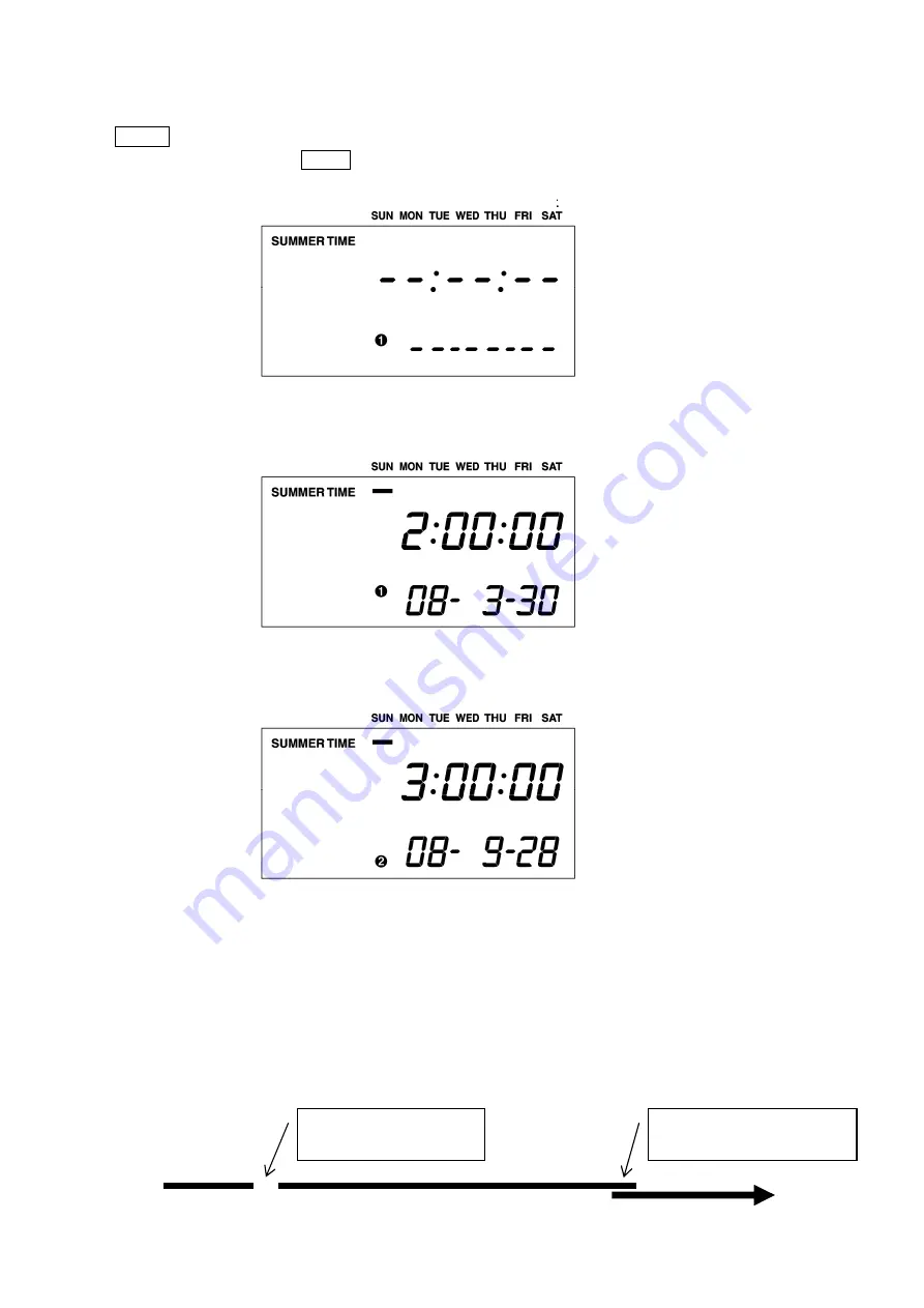 Seiko QC-5500 Series Operating Manual Download Page 17