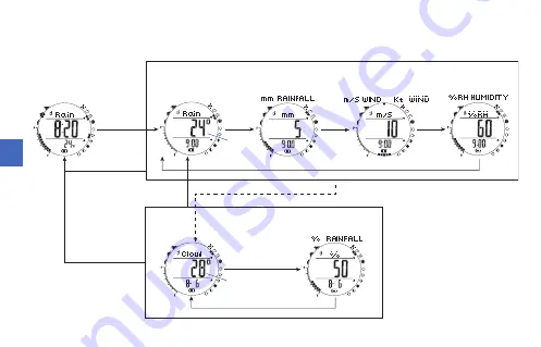 Seiko S833 Instructions Manual Download Page 57