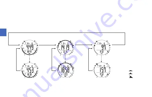 Seiko S833 Instructions Manual Download Page 134