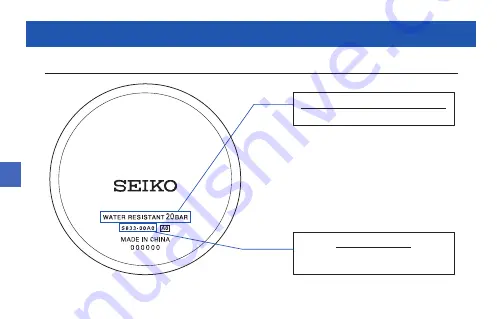 Seiko S833 Instructions Manual Download Page 174