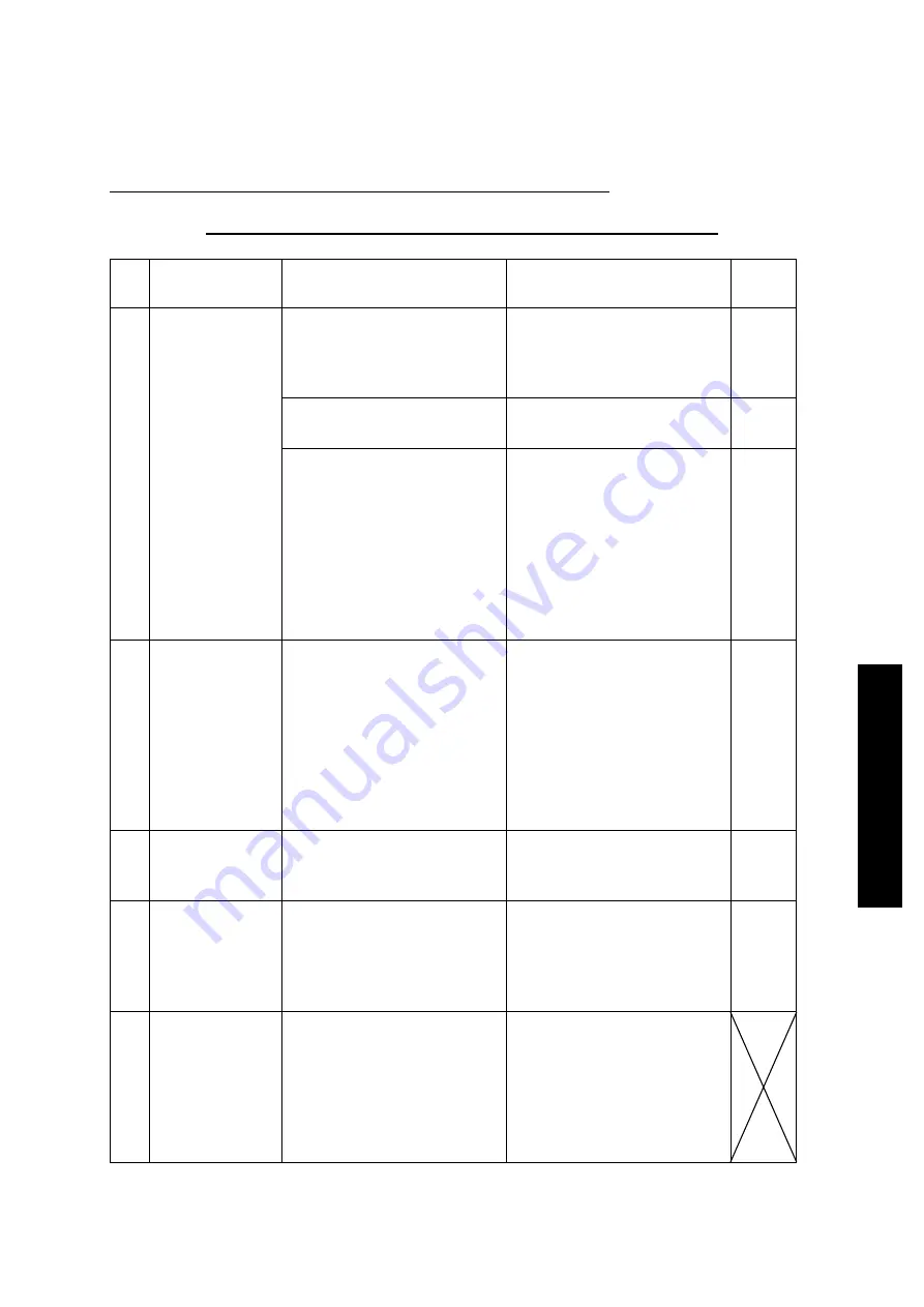 Seiko Seiki STPH1303C Instruction Manual Download Page 96