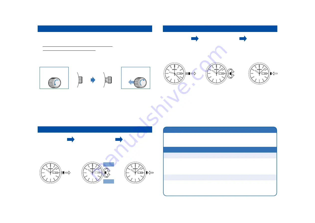 Seiko V147 Instructions Manual Download Page 5