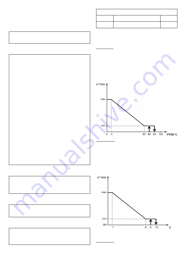 Seitron TDST24M Manual Download Page 15