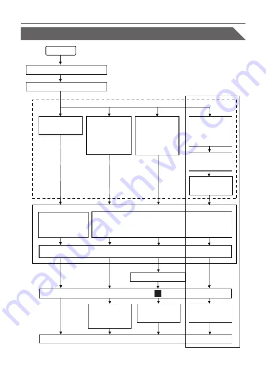 Sekonic LITEMASTER PRO L-478DR-A-PX Operating Manual Download Page 22