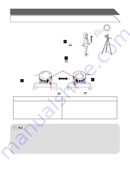 Sekonic LITEMASTER PRO L-478DR-A-PX Operating Manual Download Page 23