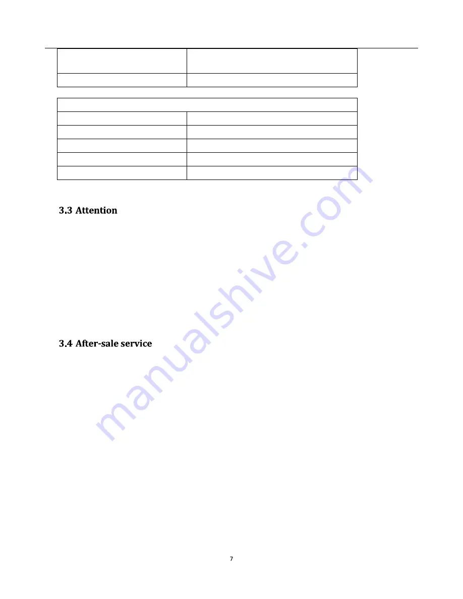 Sekurus SU538S User Manual Download Page 7