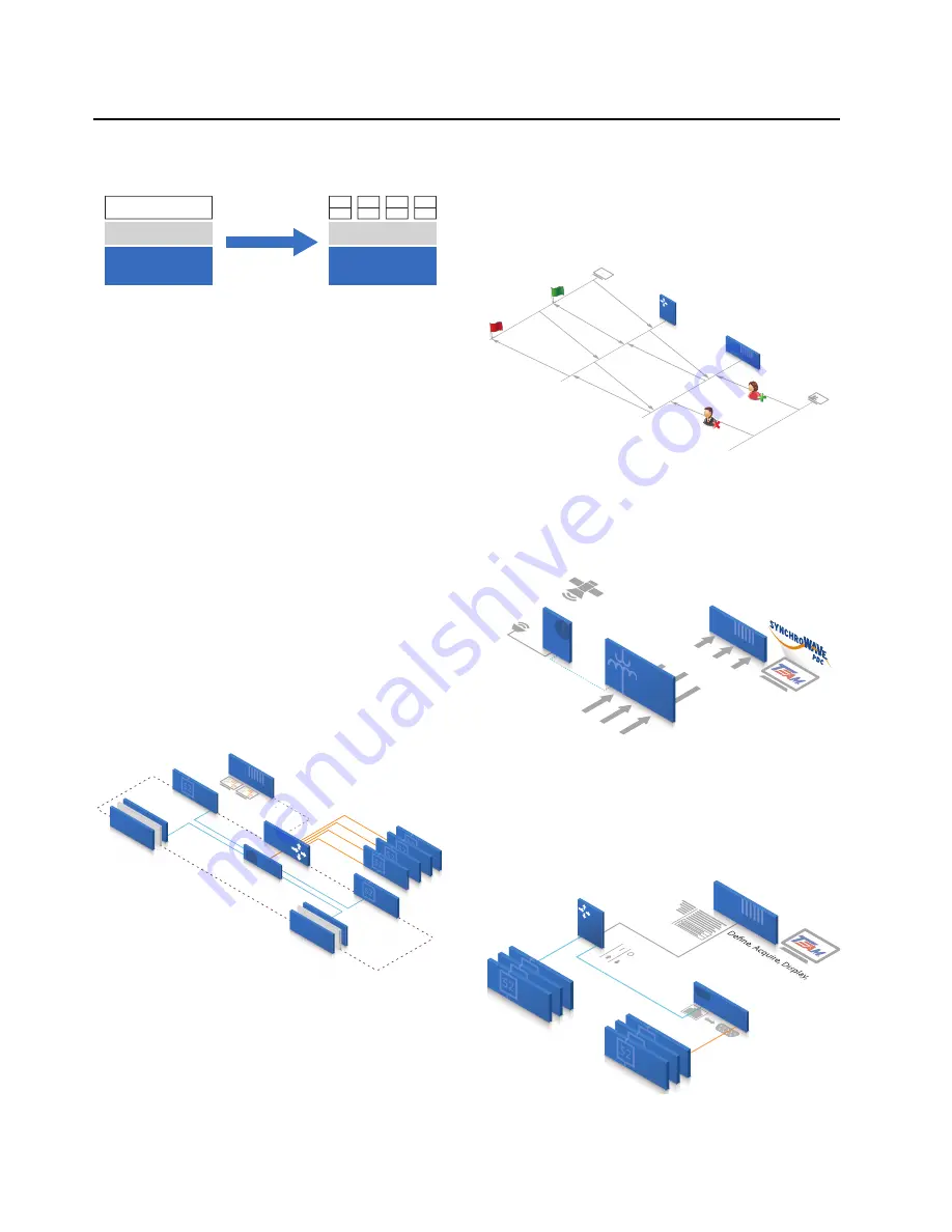 Sel 3355-2 Manual Download Page 4