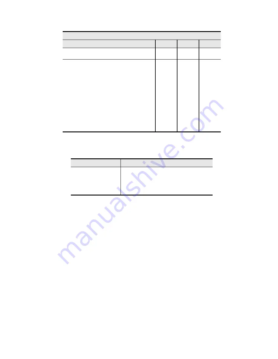 Sel 3355-2 Manual Download Page 11