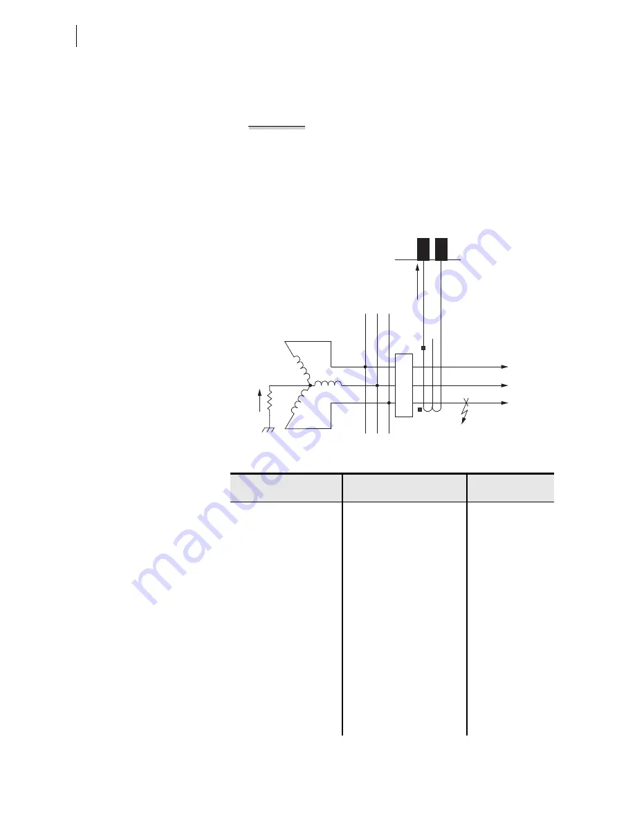 Sel 751A Instruction Manual Download Page 100