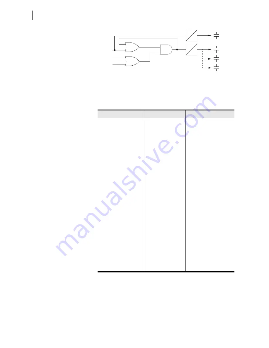 Sel 751A Instruction Manual Download Page 180