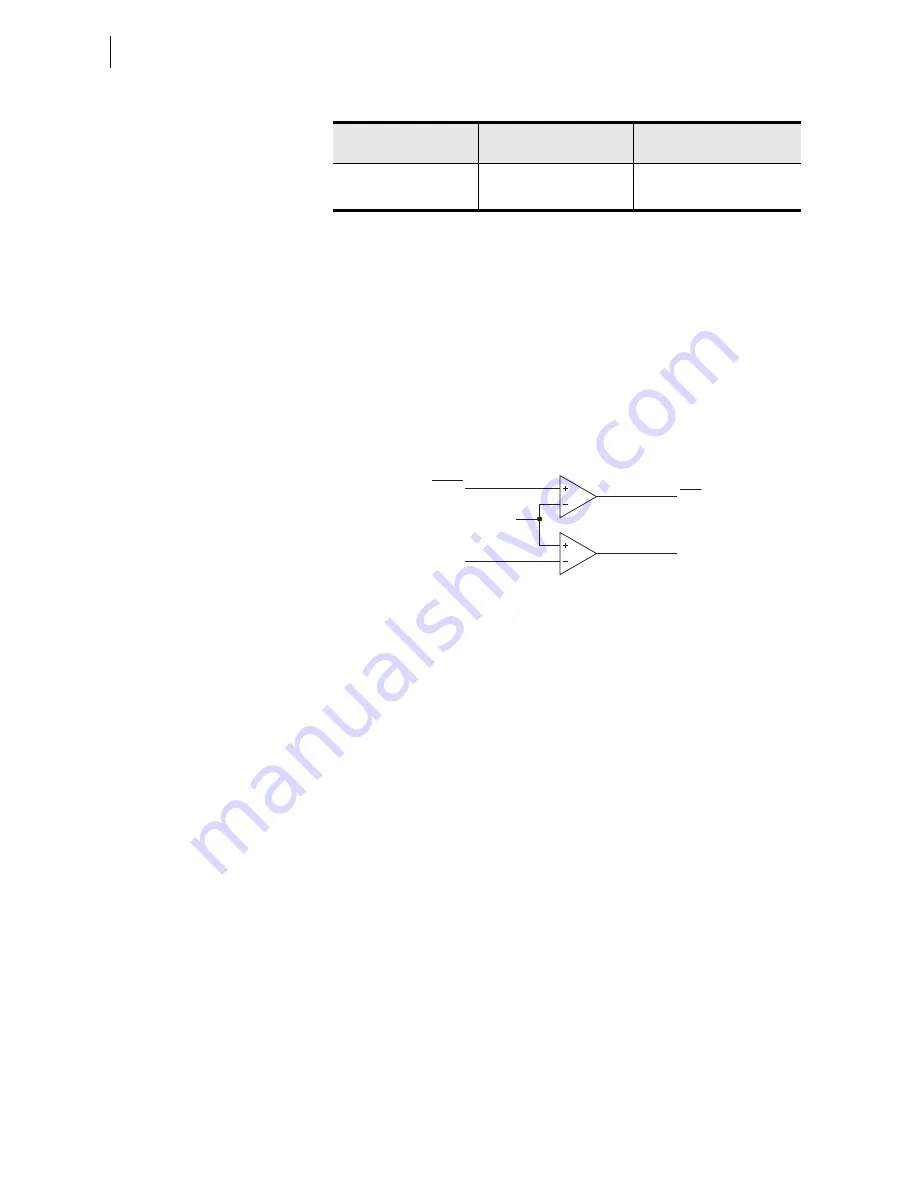 Sel 751A Instruction Manual Download Page 230