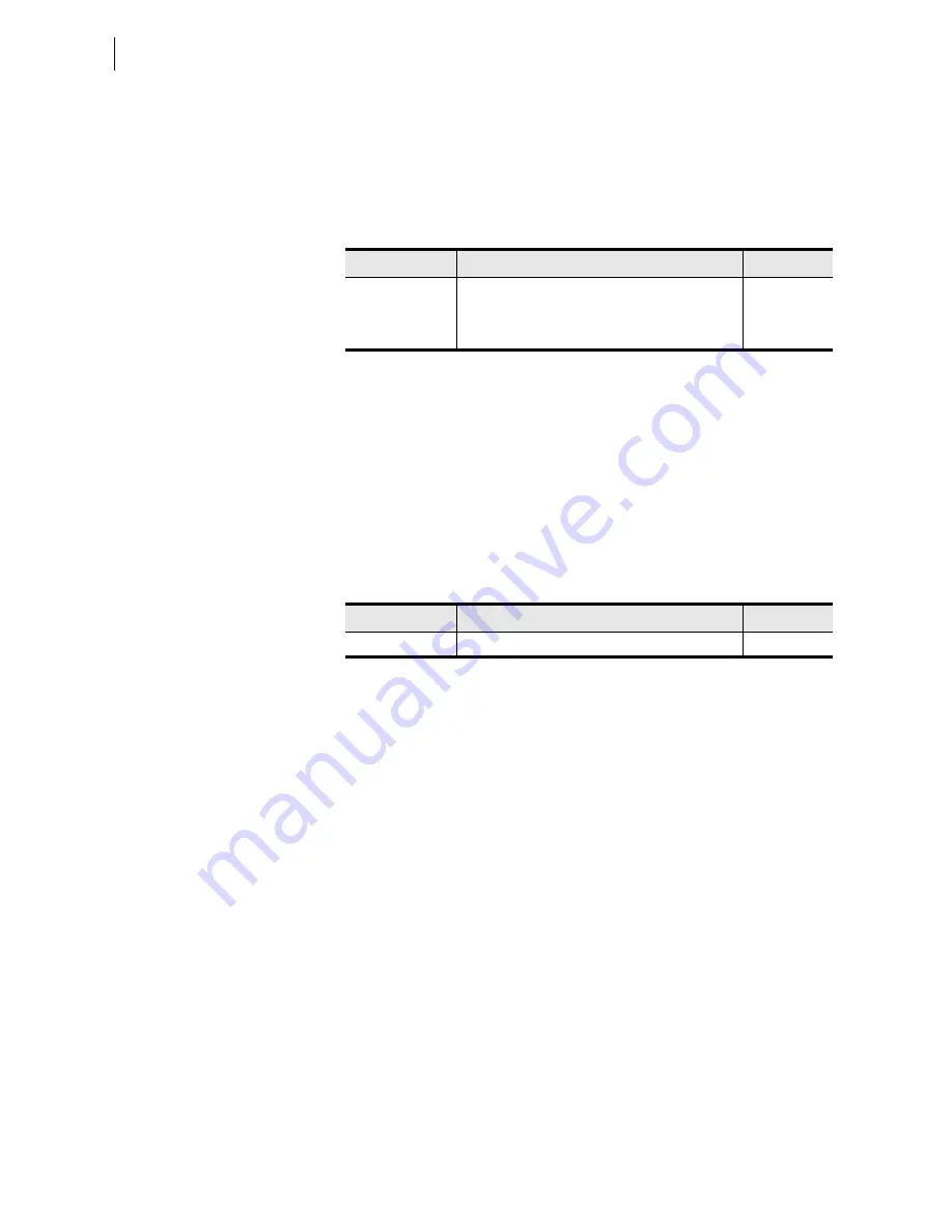 Sel 751A Instruction Manual Download Page 360